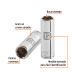Dado largo de 12 mm, 6 puntas, cuadro 1/4", TRUPER