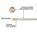 Manguera para gas, aluminio, 5/16" flare, 250cm, FOSET BASIC