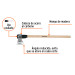 Hacha labor entera 2-1/2 lb, mango de madera 36", TRUPER