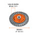 Carda circular 6" alambre trenzado, eje 5/8"-11, TRUPER