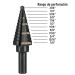 Broca escalonada óxido negro 12escalones 3/16" a 7/8",Truper