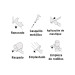 Espátula 2-1/2" de 6 usos, acero inoxidable, Comfort Grip