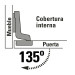 2 bisagras bidimensionales 135°, cobertura interna, HERMEX