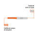 Broca para router, recta 2 filos, 1/4", larga, TRUPER