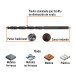 Broca HSS 9/64" Trublack para metal, TRUPER