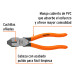 Pinza para electricista 7" uso rudo, mango PVC, TRUPER