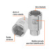 Dado largo de 1-9/16", 6 puntas, cuadro 3/4", TRUPER