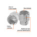 Dado de 1-5/8", 6 puntas, cuadro 3/4", TRUPER