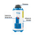 Calentador de paso, rápida recup, 9L, 2 serv, gas LP, FOSET