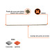 Broca SDS Plus 3/8 x 18", TRUPER