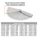 Calibrador de 32 hojas std / mm, TRUPER