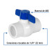 Válvula esfera de PVC 1-1/4" roscable, FOSET