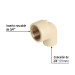 Codo 90° de CPVC con inserto latón 3/4", FOSET
