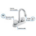 Mezcladora 4" lavabo, ABS, cuello bar, hexagonal, BASIC