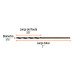Broca HSS 1/16" Trugold para metal, TRUPER EXPERT