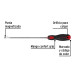 Desarmador plano 1/4" x 8"mango Comfort Grip, PRETUL