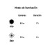 Linterna de minero LED 80 lm, recargable, TRUPER EXPERT