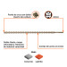 Broca SDS Max de 1-1/4 x 36", TRUPER