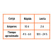 Cargador de baterías 10 A, arrancador de 50A, 12V, TRUPER