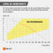 Bomba sumergible plástica, 1 HP para agua limpia, TRUPER
