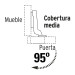 2 bisagras bidimensionales 95°, cobertura media, HERMEX