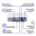 Video grabador DVR de 4 canales, 5MP, VOLTECK