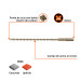 Broca SDS Plus 1/4 x 8", TRUPER