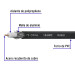 Metro de cable coaxial RG6 en rollo de 100 m, VOLTECK