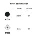 Linterna de minero LED 300 lm, recargable, TRUPER EXPERT