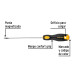 Desarmador cabinet 3/16 x 6" mango Comfort Grip, PRETUL