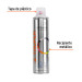 Pintura en aerosol, blanco brillante, bote esbelto, 400 ml