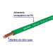 Metro de cable THHW-LS 14 AWG verde en carrete de 500 m