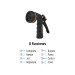 Combo manguera MAN-20X1/2X y pistola de riego PR-208, TRUPER