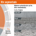 Disco de diamante 5" para ranuradora de concreto, TRUPER