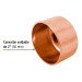 Tapón capa de cobre 2", FOSET