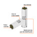 Dado largo de 13 mm, 6 puntas, cuadro 3/8", TRUPER