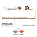Broca SDS Max de 1-1/4 x 21", TRUPER