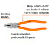 Pinza para electricista 9" mango de PVC, TRUPER