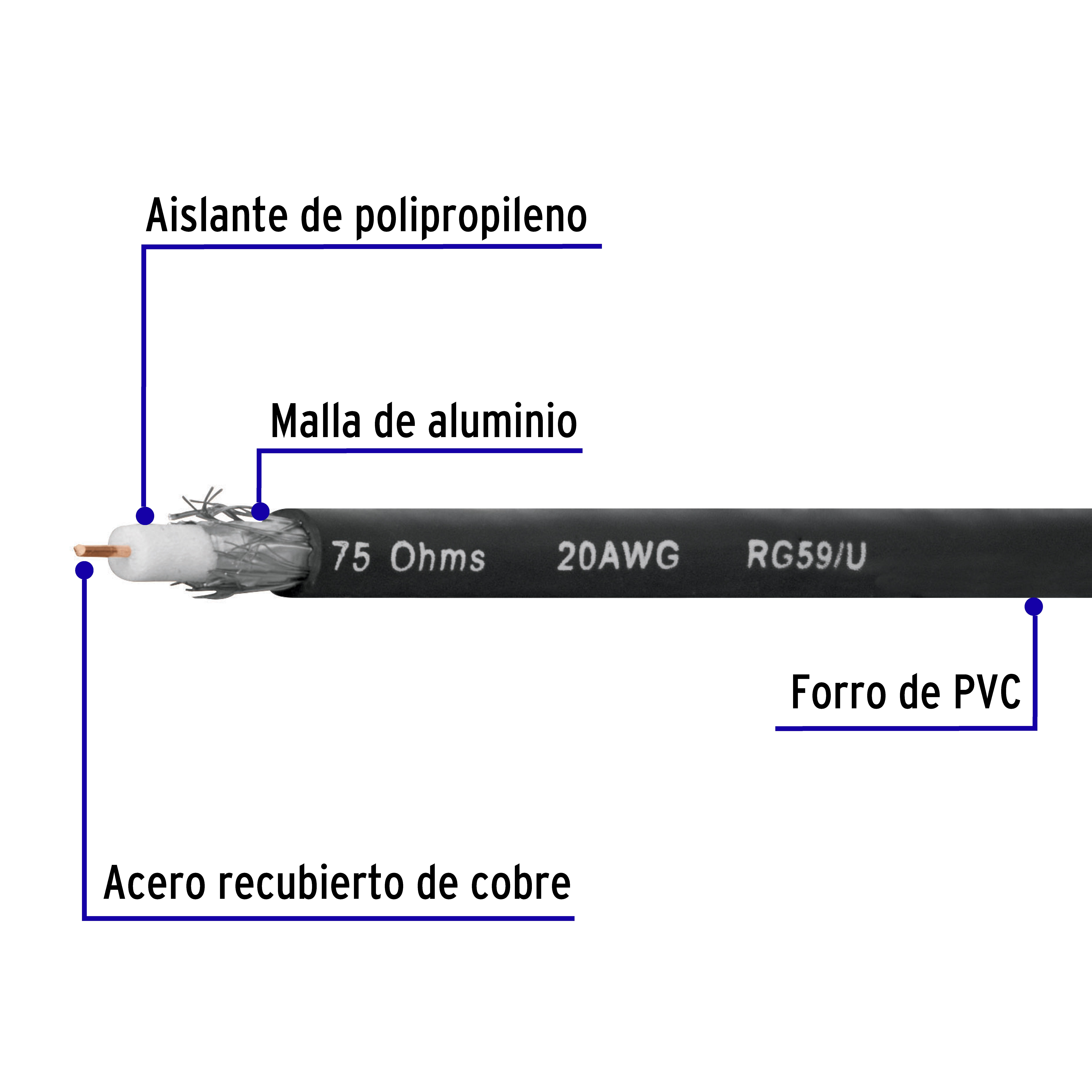 Metro de cable coaxial RG59 en rollo de 100 m, VOLTECK