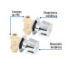 Juego de 2 llaves de empotrar CPVC 1/2" con maneral, FOSET