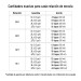 Aceite sintético para motor de 2 tiempos, 60 ml