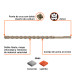 Broca SDS Max de 1-1/8 x 21", TRUPER