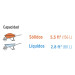 Concha para carretilla CAT- 50, Truper