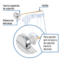 Palanca lateral metálica cromada para WC, FOSET