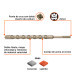 Broca SDS Max de 1-1/2 x 21", TRUPER