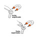 Juego de 5 desarmadores mango Comfort Grip, TRUPER