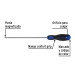 Desarmador de cruz 1/4" x 8" mango Comfort Grip, PRETUL