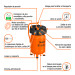 Compresor libre de aceite, 30L, 3HP, vertical, 127V, TRUPER