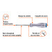 Desarmador de cruz de golpe 3/16" x 3", TRUPER EXPERT