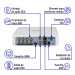 Video grabador DVR de 8 canales, 5MP, VOLTECK